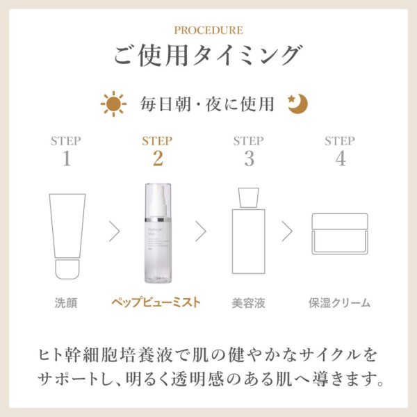 画像9: ペップビュー　ミスト (9)