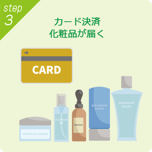 step3:カード決済で化粧品が届く